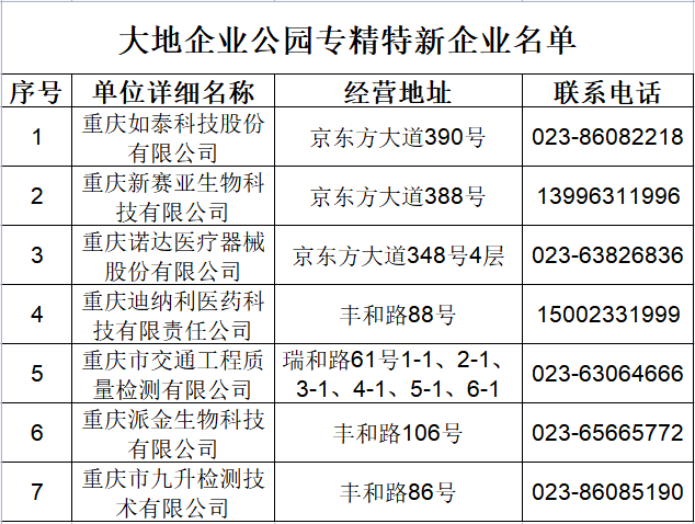 1663203656270420.png 微信圖片_20220915085921.png