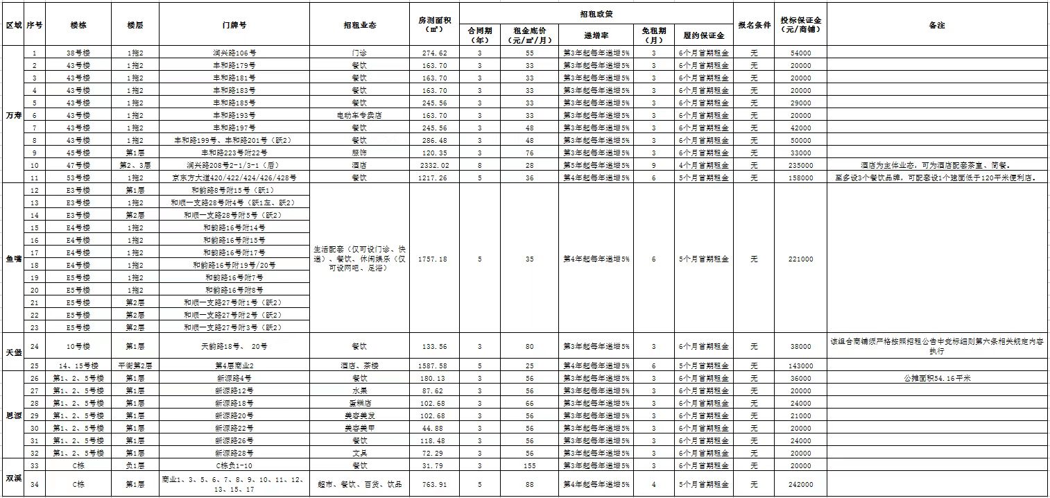 1676336535685881.jpg 微信圖片_20230214090754.jpg