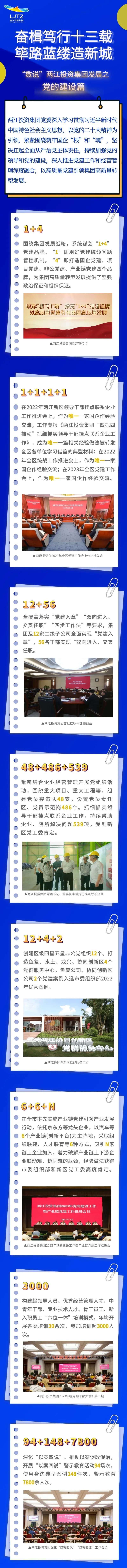 1689684518510268.jpg 黨建.jpg