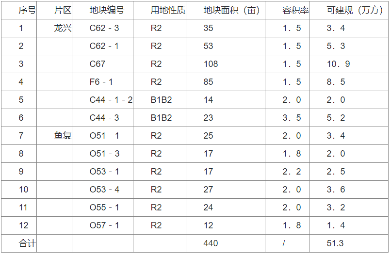 1712735873348814.png 6.png