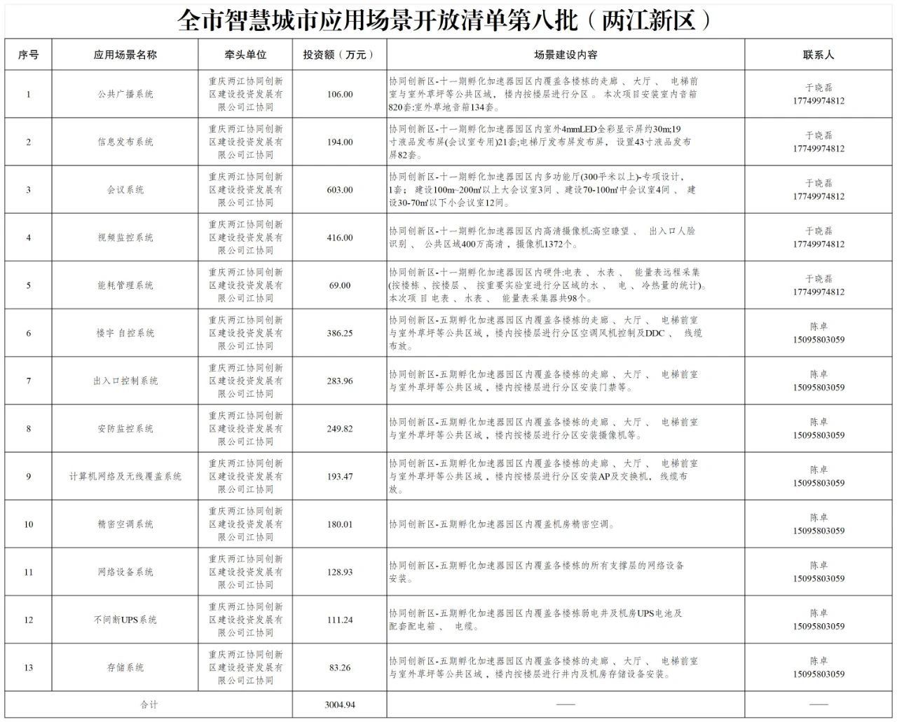 1744075074725857.jpg 微信圖片_20250408091636.jpg